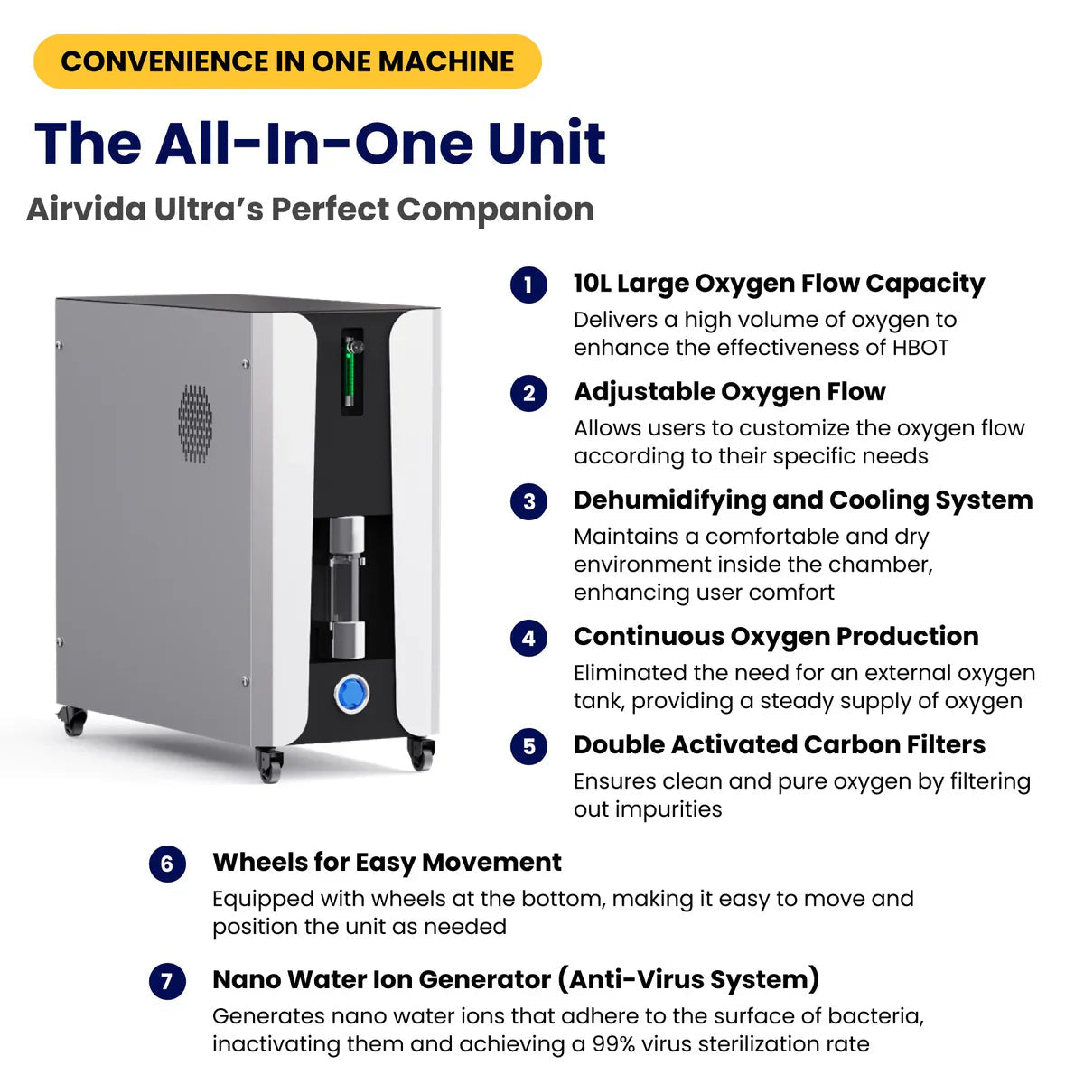 Airvida Elite 2.0 ATA Hard Shell Sitting Hyperbaric Chamber LifeMed USA