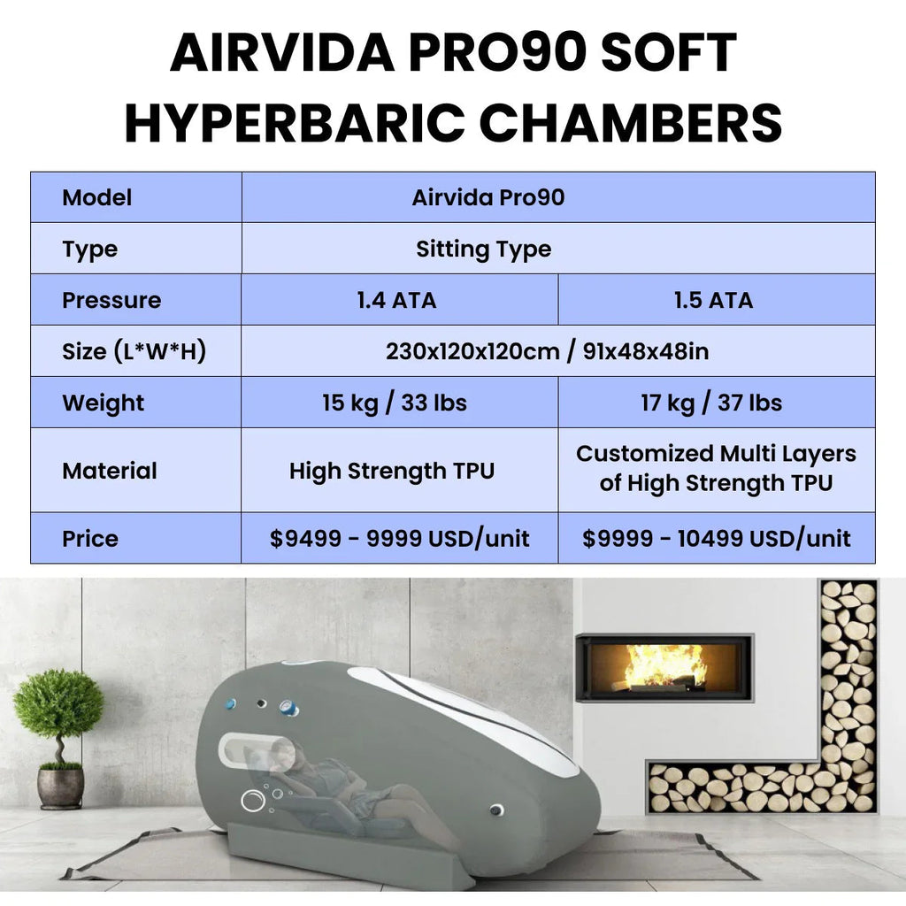 Airvida Pro90 Portable Sitting Hyperbaric Chamber 1.5 ATA LifeMed USA