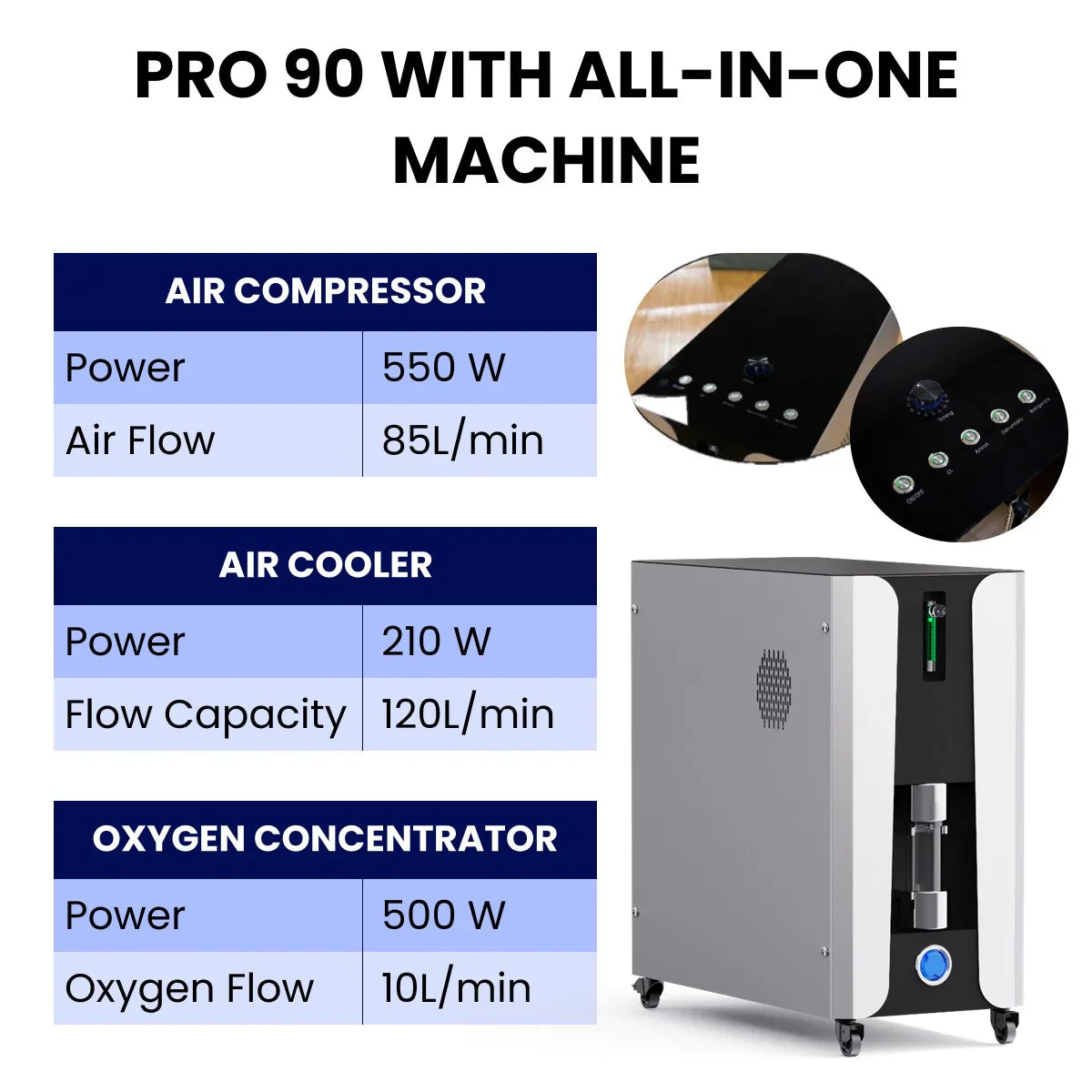 Airvida Pro90 Portable Sitting Hyperbaric Chamber 1.5 ATA LifeMed USA