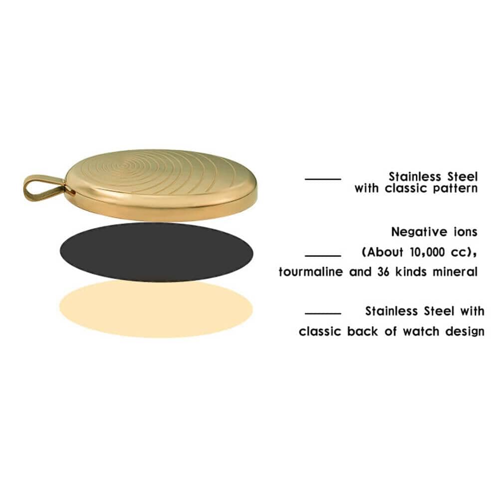 Defense Pendant Your Emf Shield
