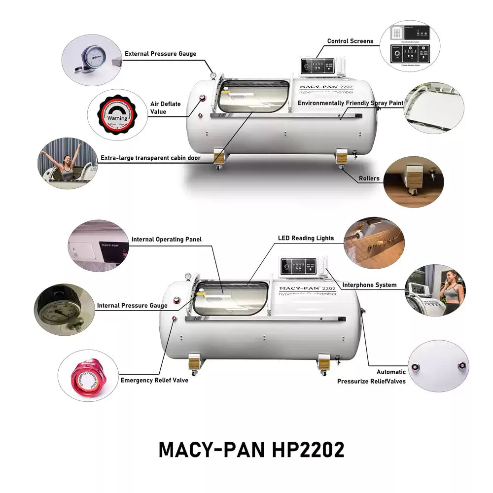 Macy-Pan Hyperbaric Oxygen Therapy Chamber Hard Type HP2202 LifeMed USA