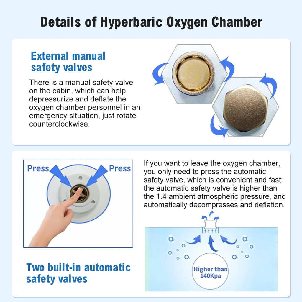 Oxy-Air Soft Sitting Hyperbaric Chamber 1.3-1.5ATA LifeMed USA
