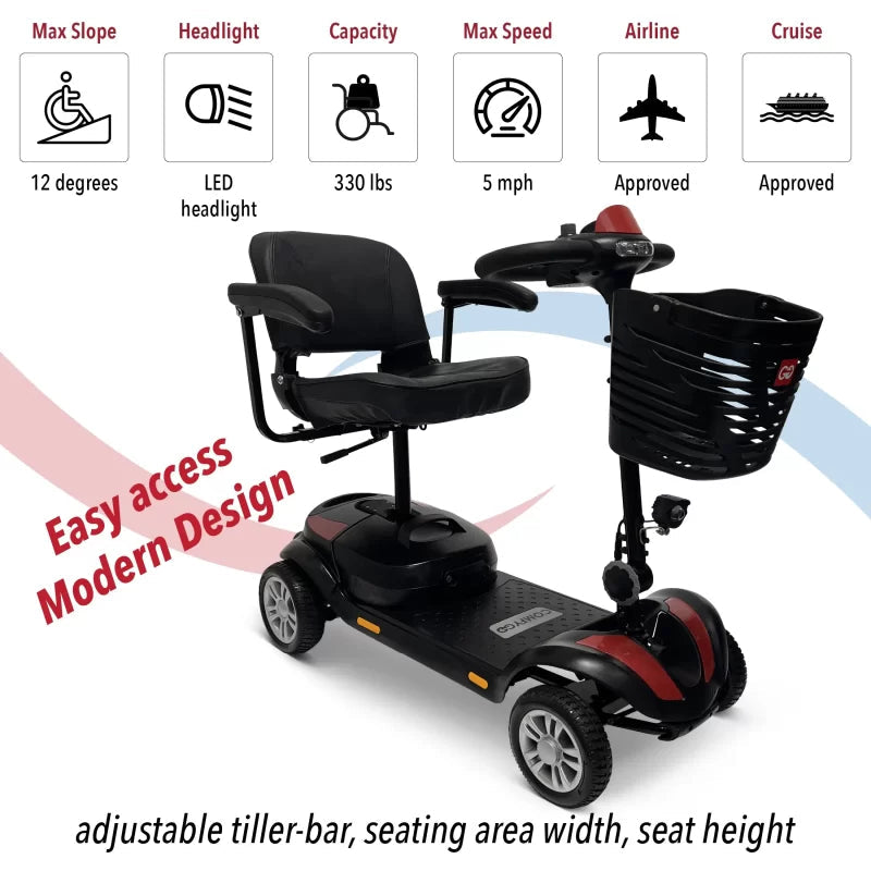 ComfyGo Z-4 Electric Mobility Scooter LifeMed USA