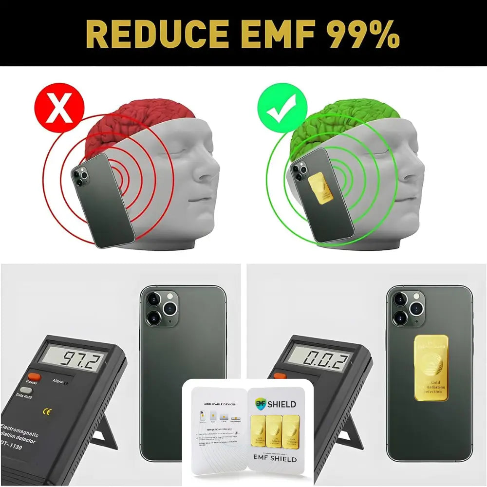 EMF Defense Shield - Large Your Emf Shield
