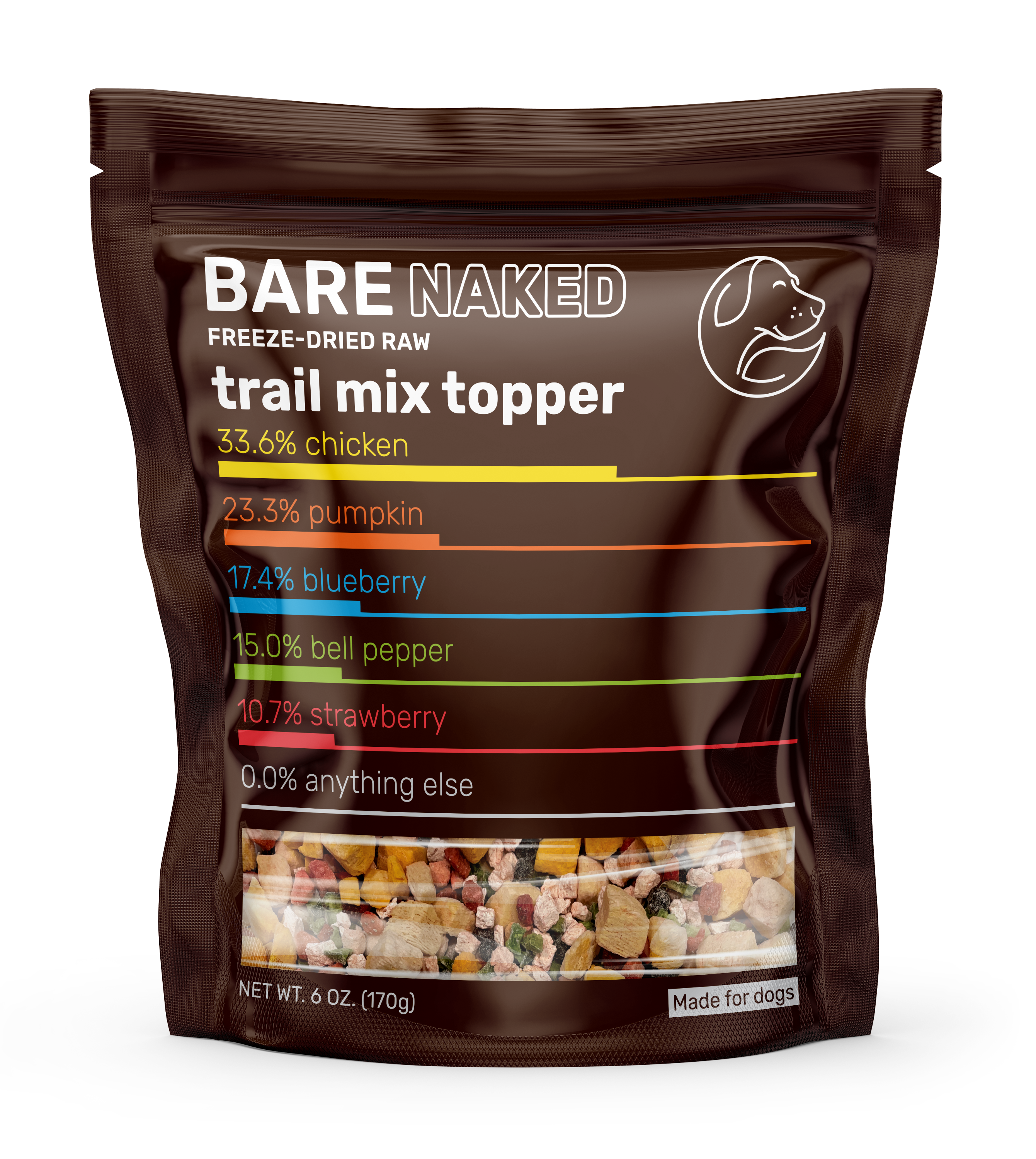 Chicken Mix - 6oz Bare Naked Pet Co.