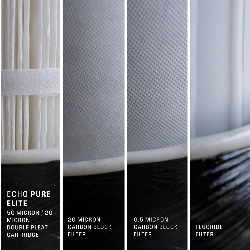 Echo Whole Home Water Filter Echo Water