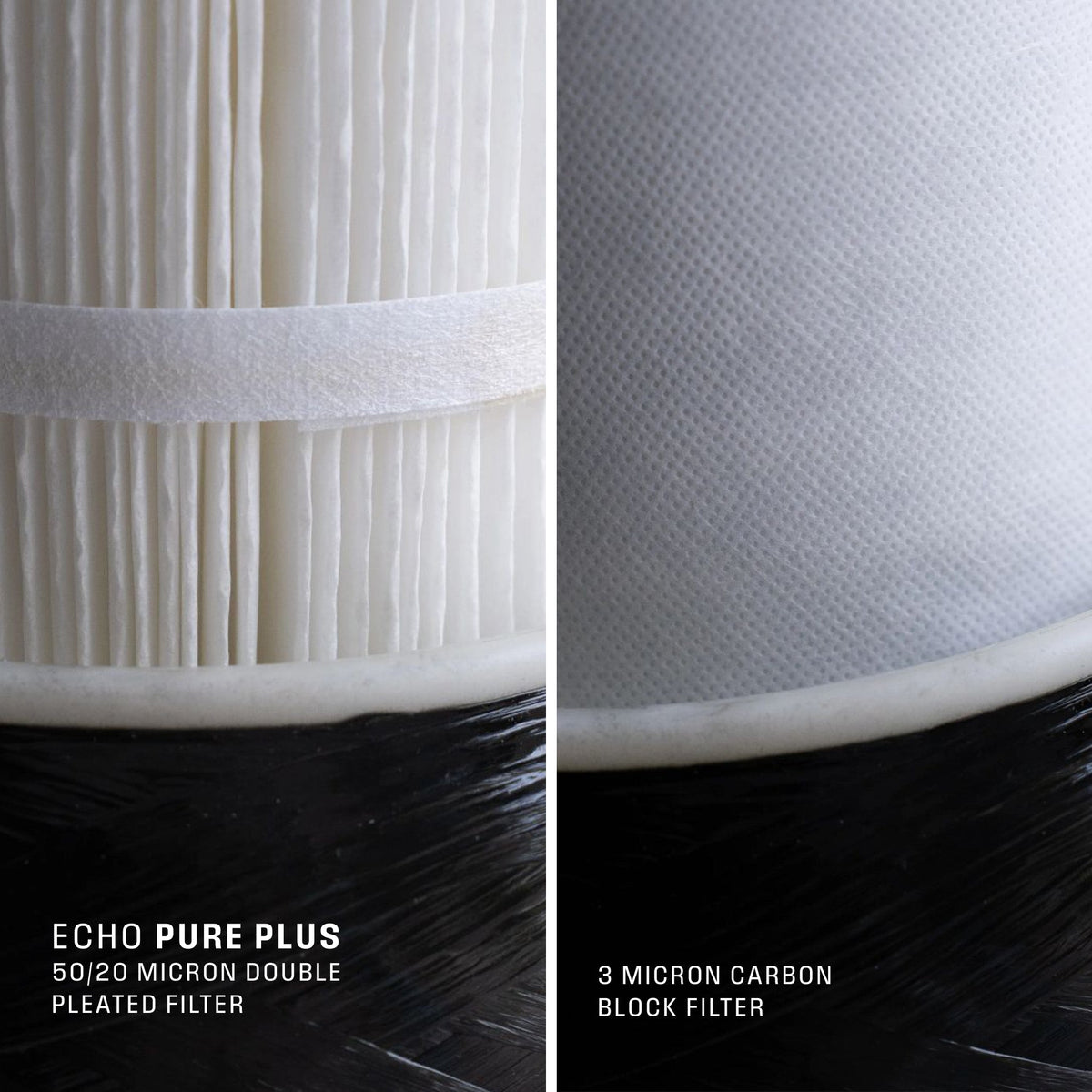 Echo Whole Home Water Filter Echo Water