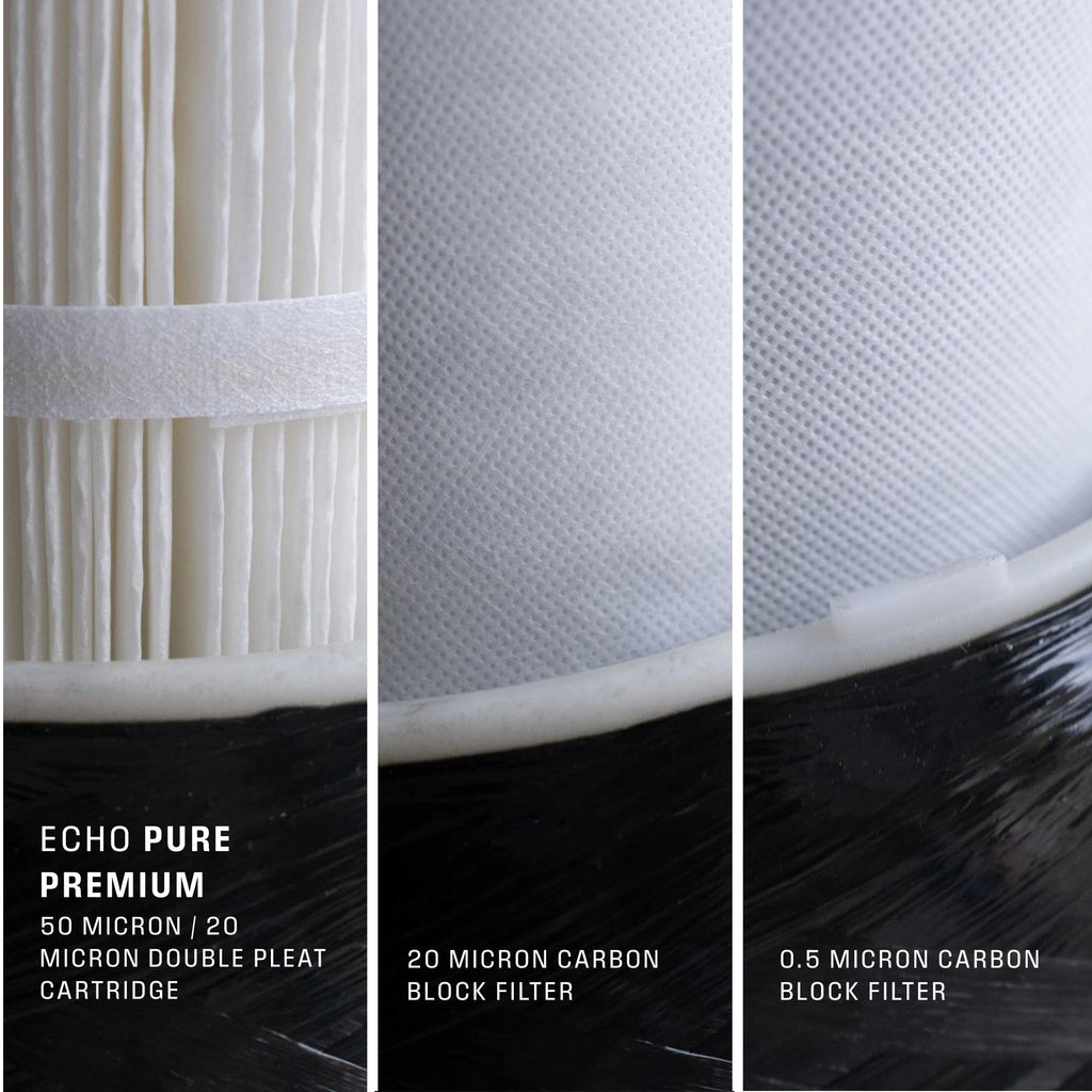 Echo Whole Home Water Filter Echo Water