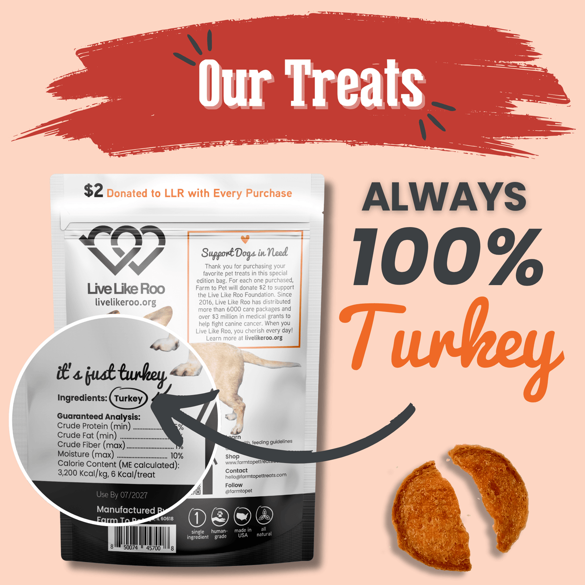 Live Like Roo Turkey Chips for Dogs | Dog Treats That Give Back Farm To Pet