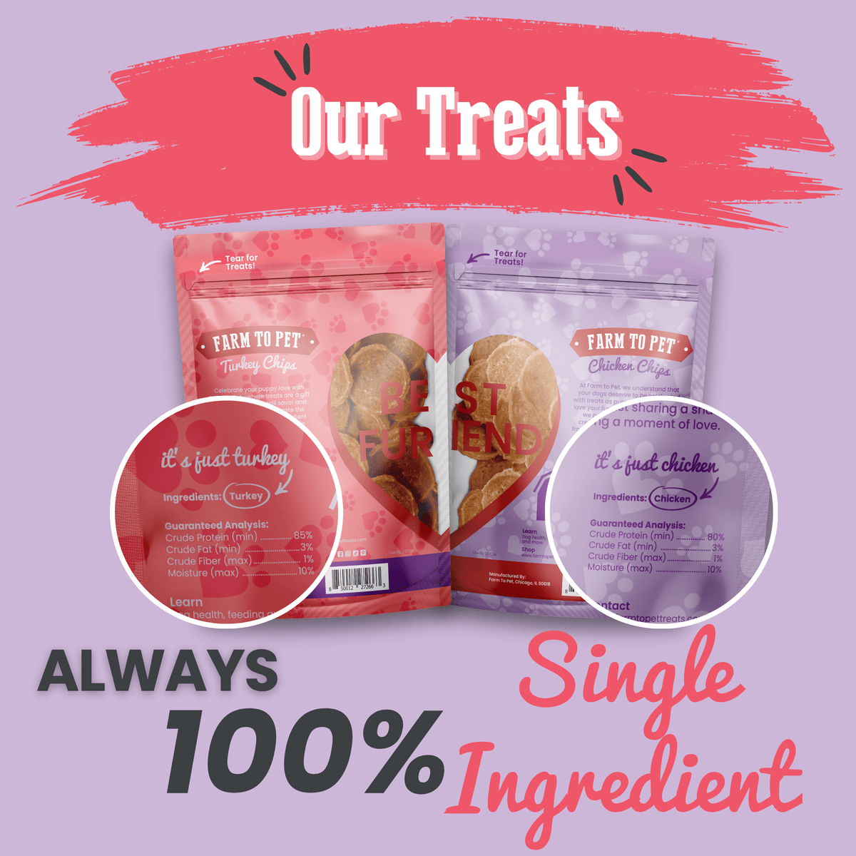 Puppy Love Dog Treat Duo | Poultry Chip Variety Pack Farm To Pet