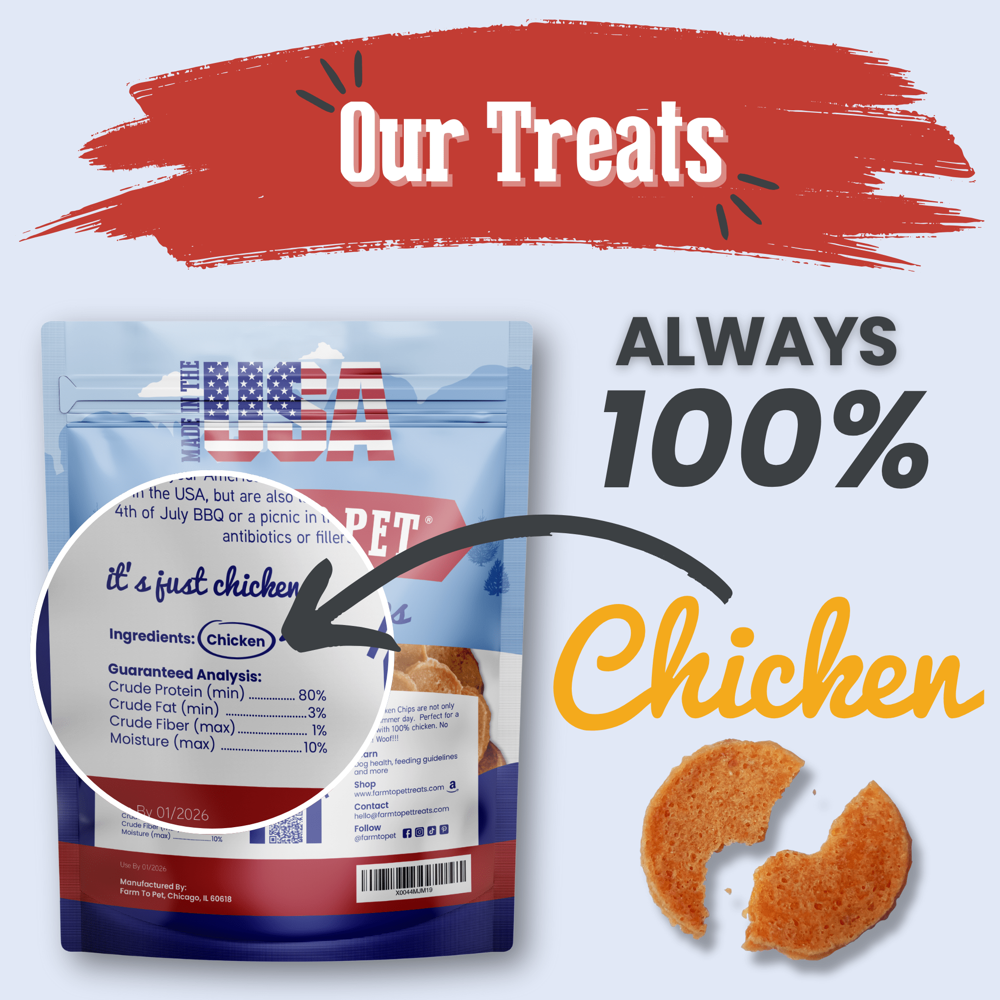Americana Chicken Chips for Dogs | Celebrate with USA-made Dog Treats Farm To Pet