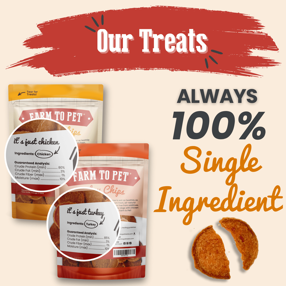 Turkey & Chicken Chip Dog Treat Duo | Single-Ingredient Poultry Treats for Dogs Farm To Pet