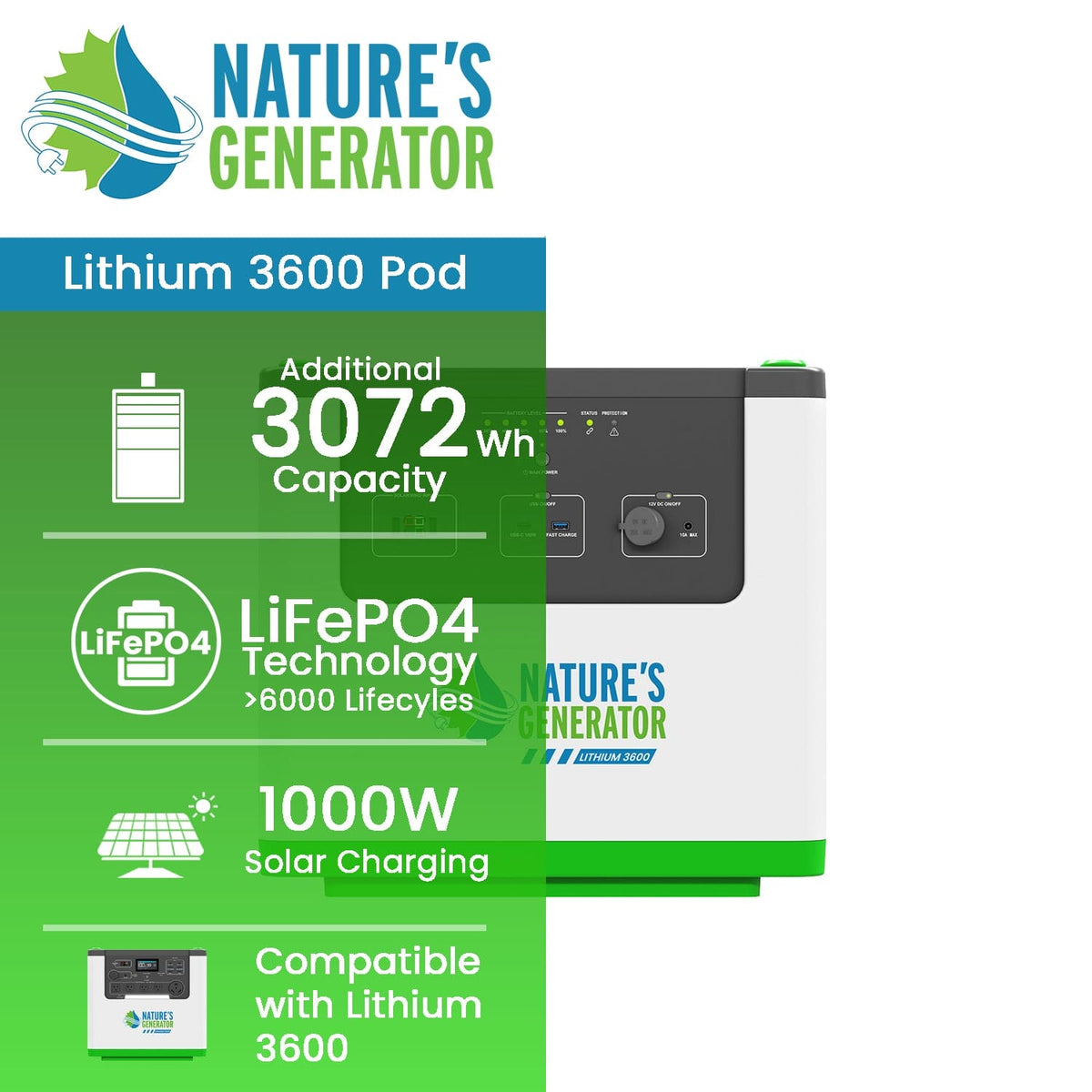 Nature's Generator Lithium 3600 Power Pod Nature's Generator