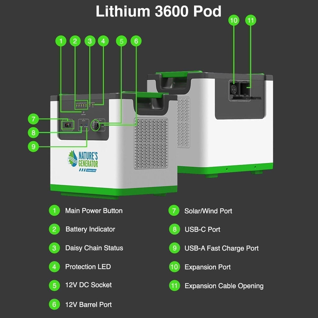 Nature's Generator Lithium 3600 Power Station Nature's Generator