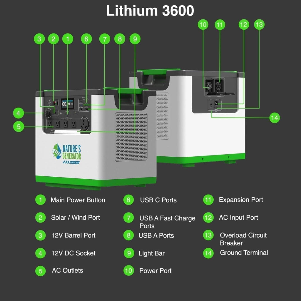Nature's Generator Lithium 3600 Solar and Wind Generator Nature's Generator
