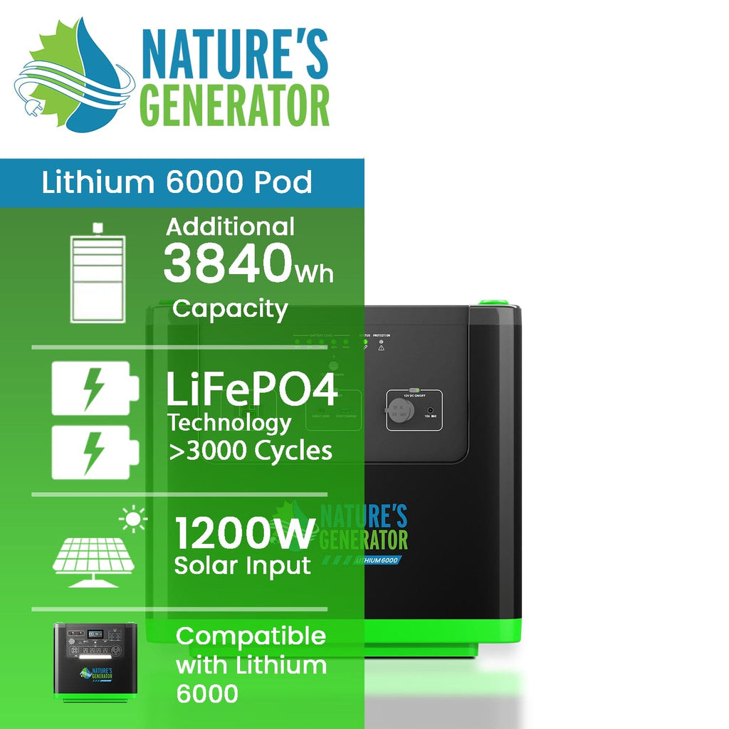Nature's Generator Lithium 6000 Power Pod Nature's Generator
