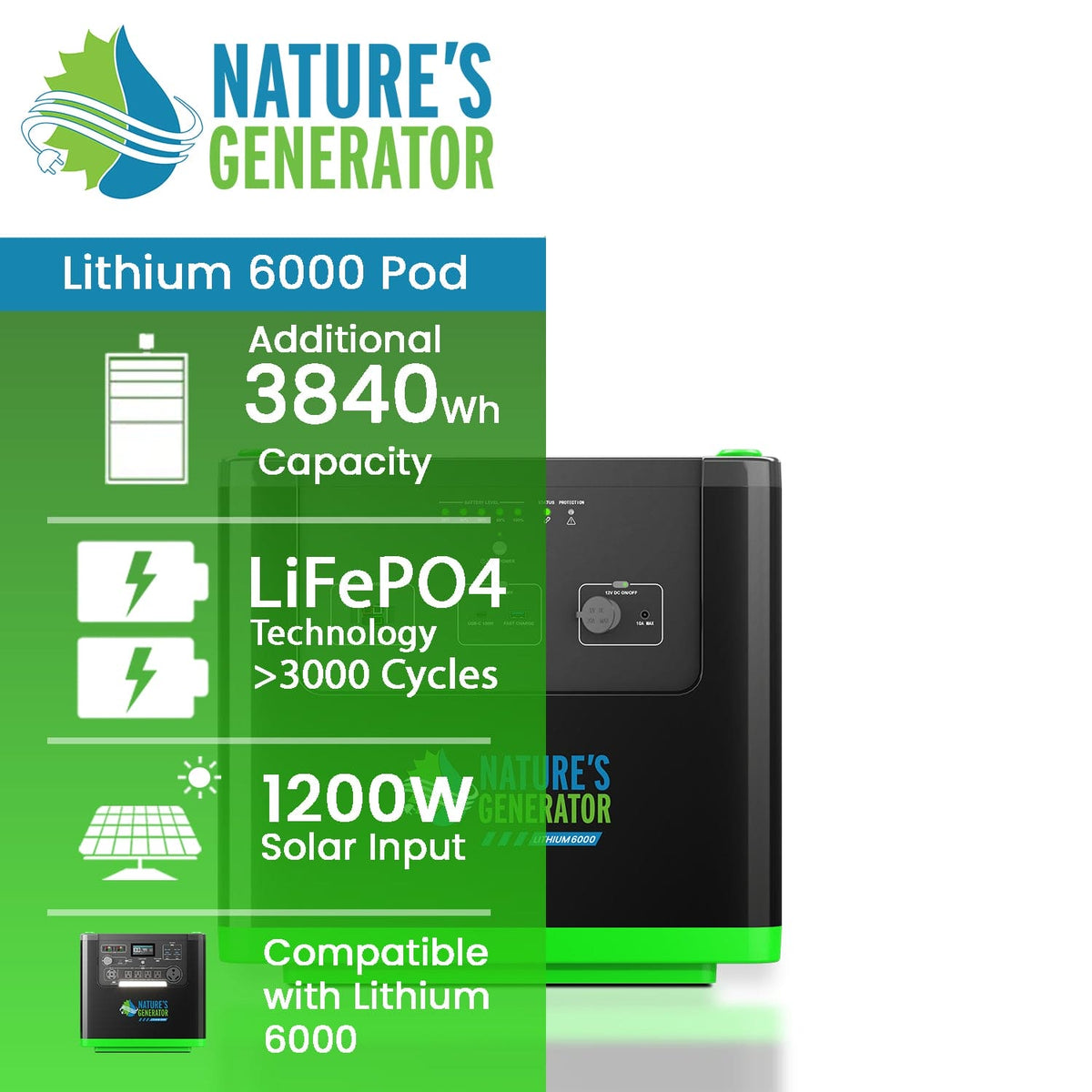 Nature's Generator Lithium 6000 Power Pod Nature's Generator