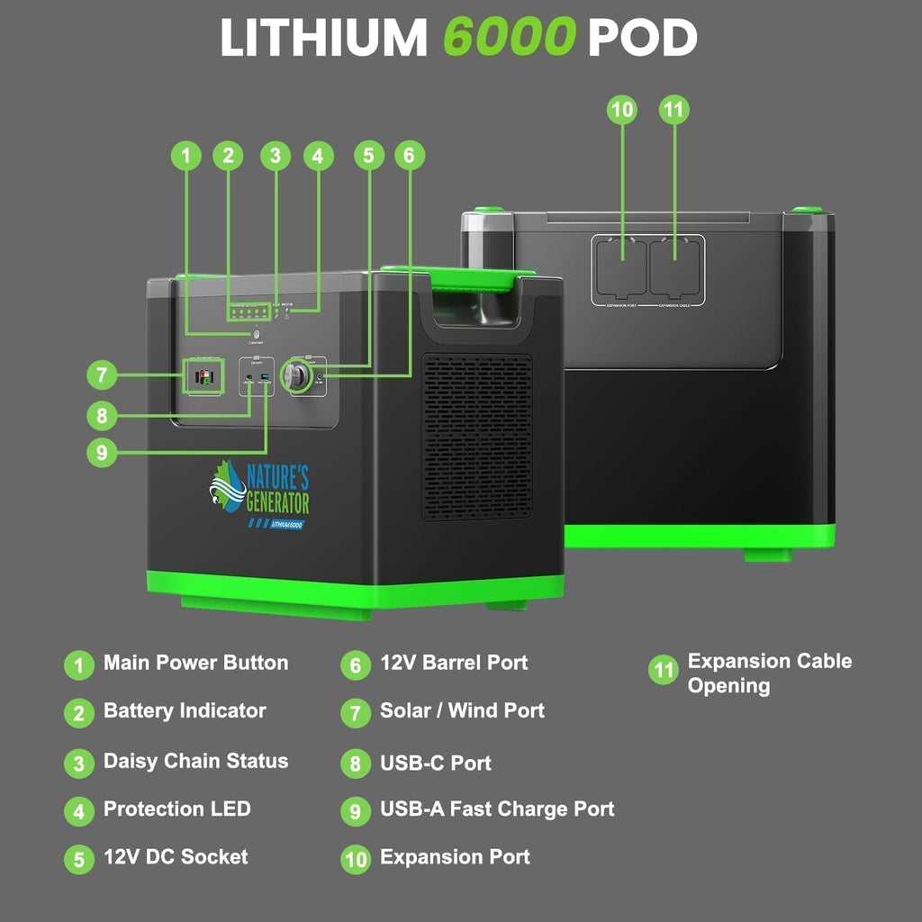 Nature's Generator Lithium 6000 and Transfer Switch Nature's Generator