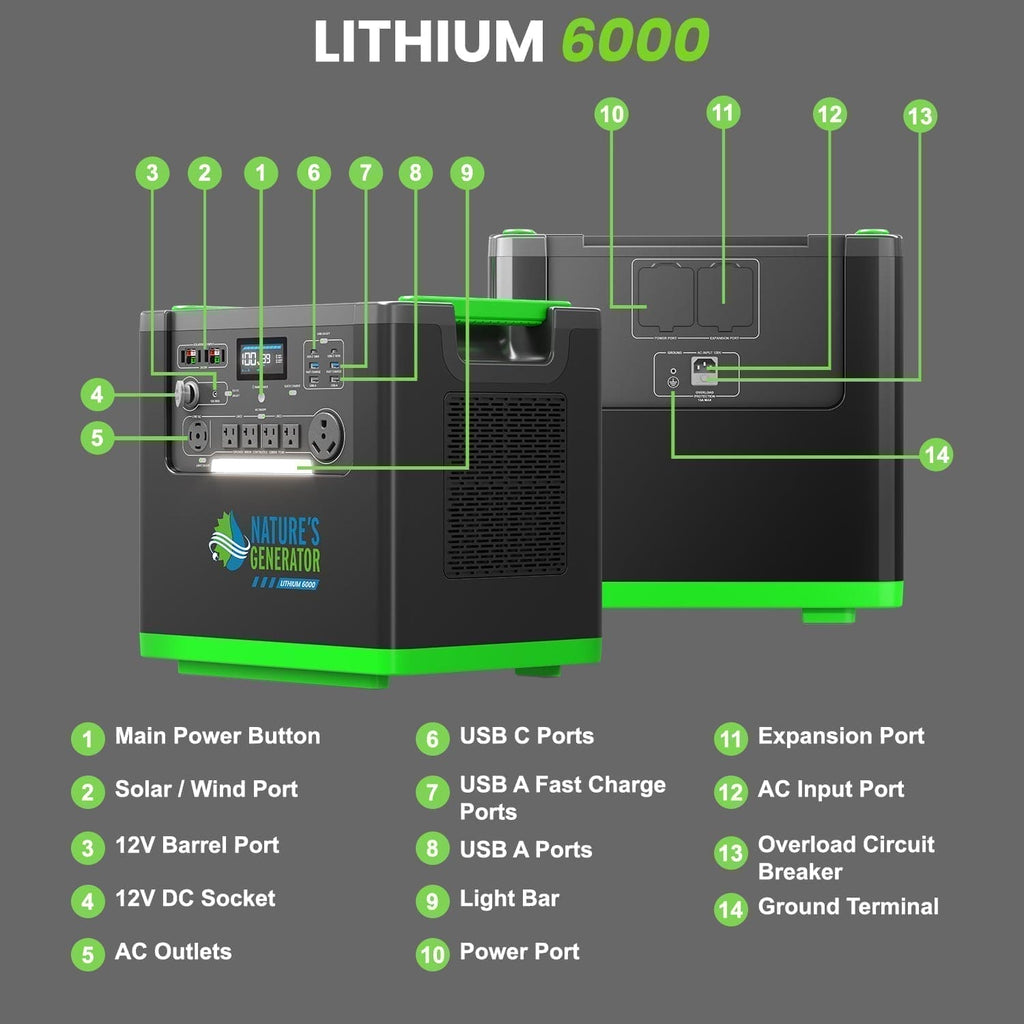 Nature's Generator Lithium 6000 with Solar Panels and Wind Turbine Nature's Generator