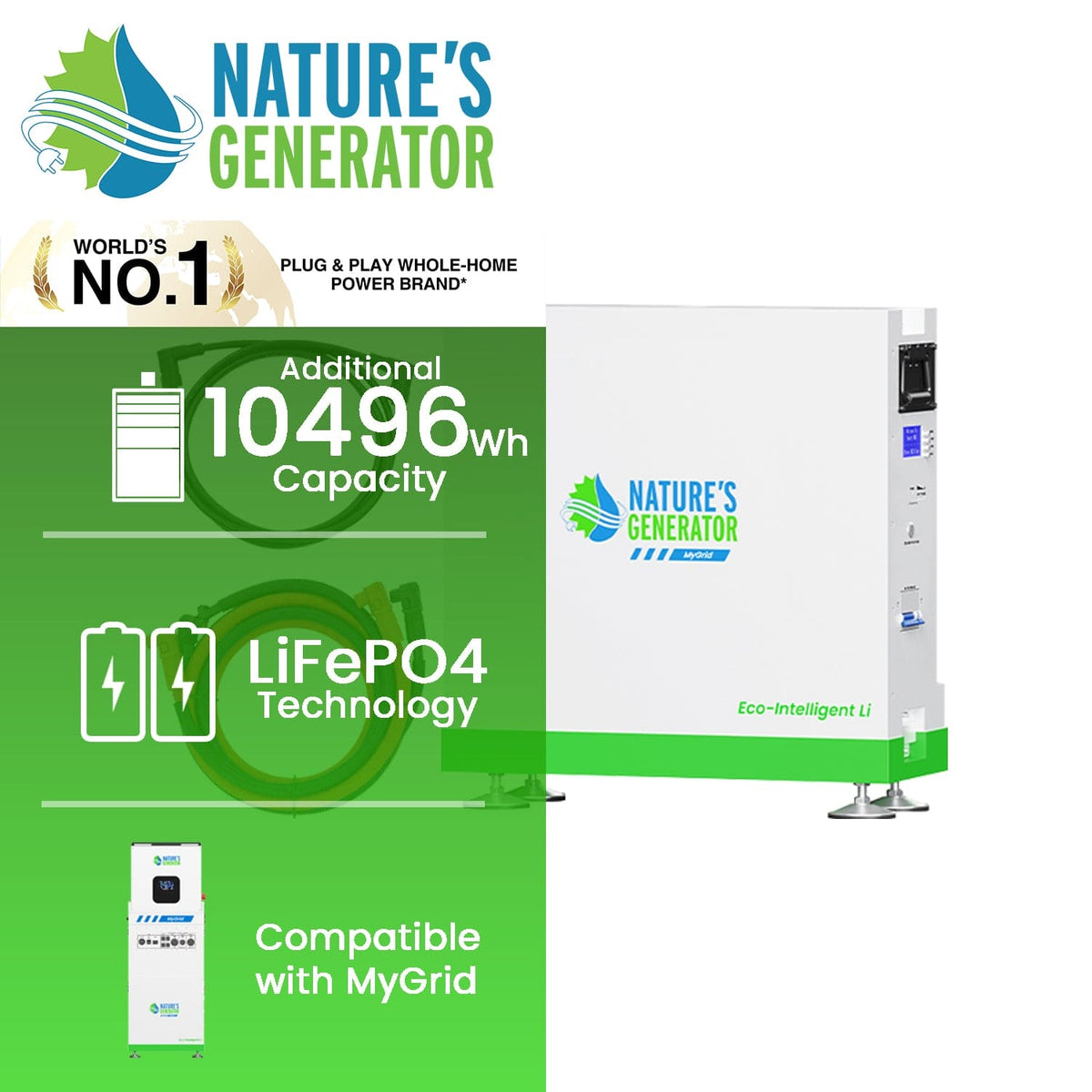MyGrid Solar Battery Nature's Generator