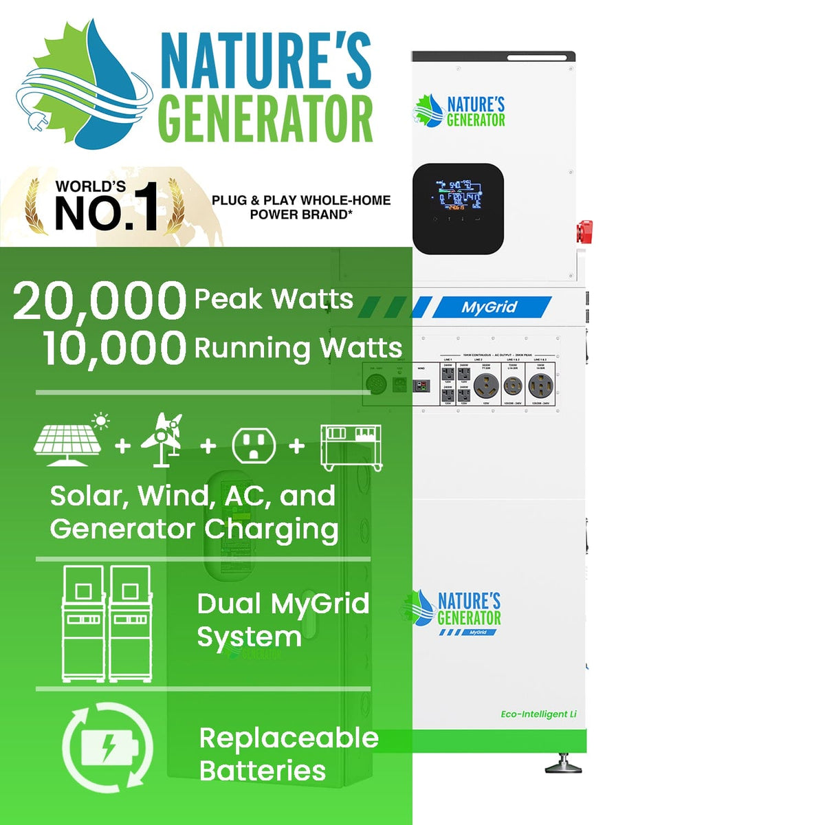 MyGrid 10K with Transfer Switch for House Battery Backup Nature's Generator