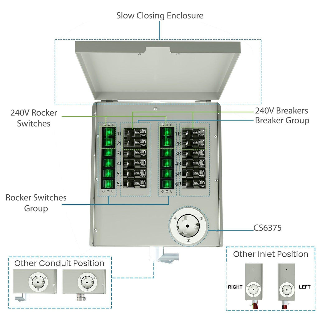 Nature's Generator 12-Circuit 120/240V 50A Non-Automatic Power Transfer Switch Nature's Generator