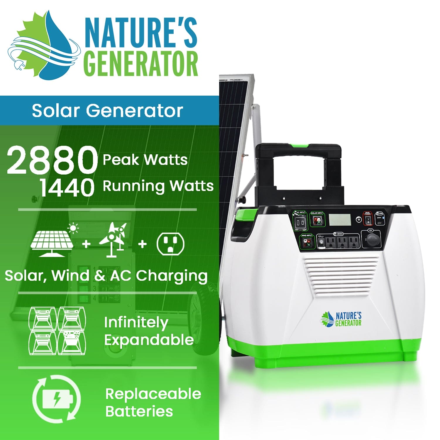 Nature's Generator Gold - PE System Nature's Generator