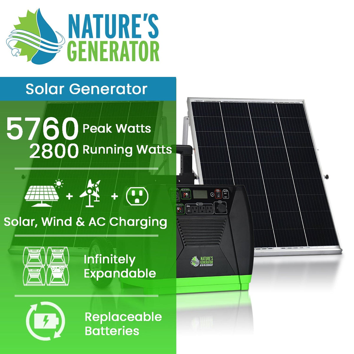 Nature's Generator Elite - Gold System Nature's Generator