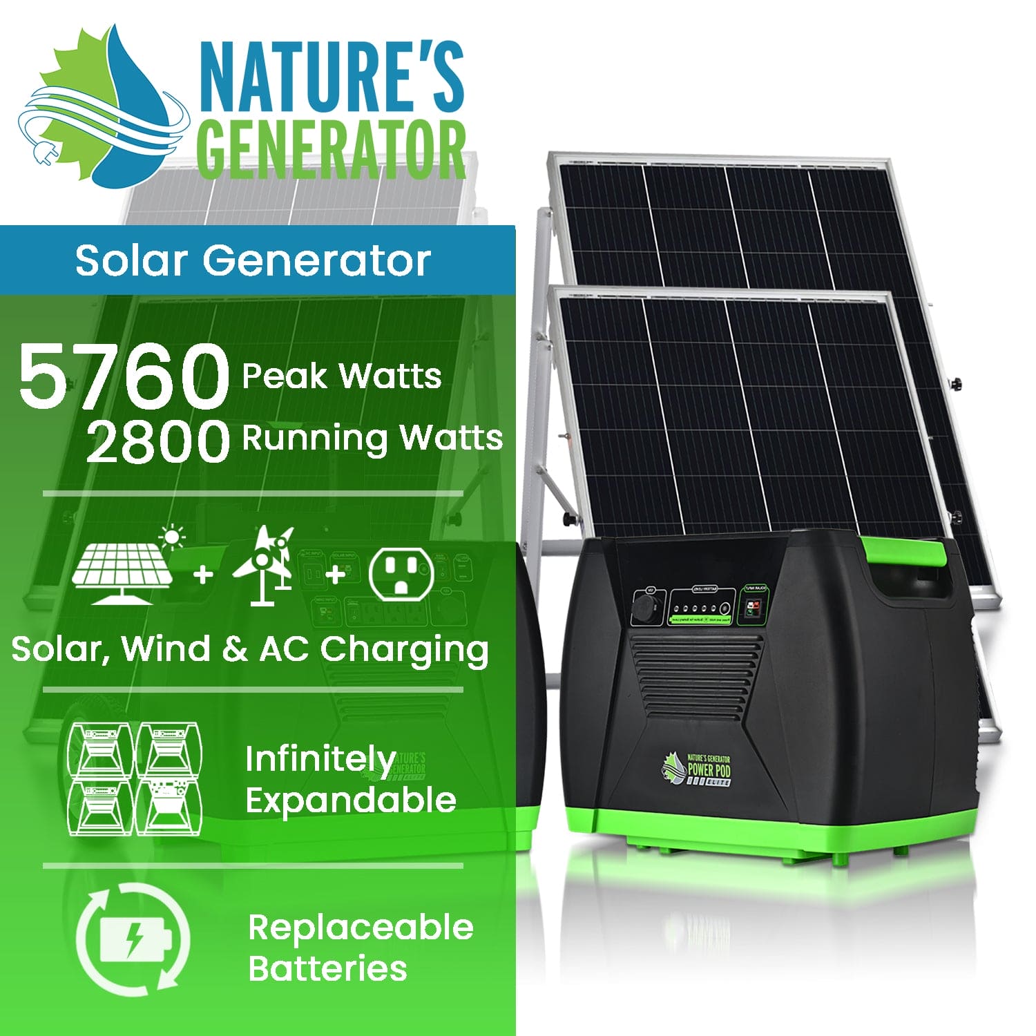 Nature's Generator Elite - Platinum System Nature's Generator