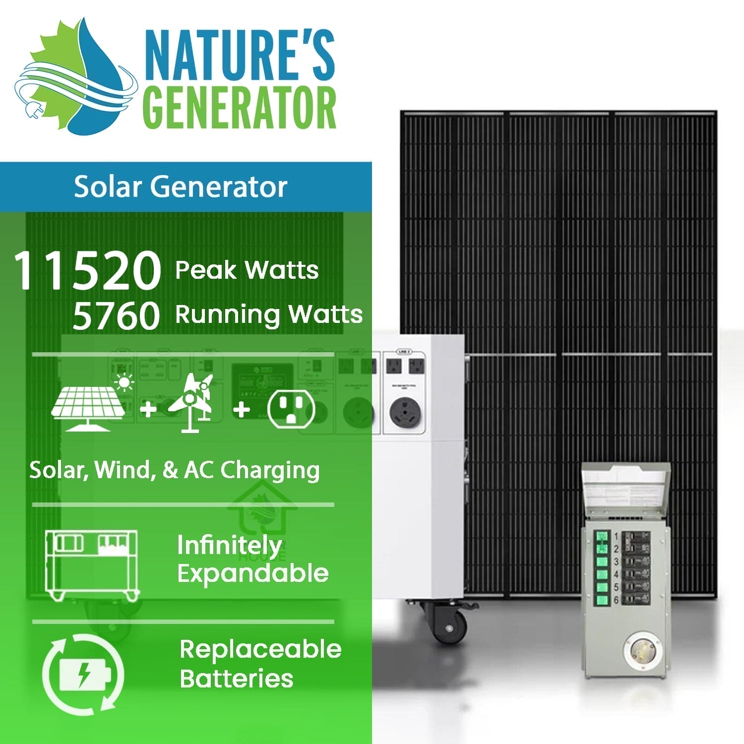 Nature’s Generator Powerhouse with Solar Panel and Transfer Switch Nature's Generator