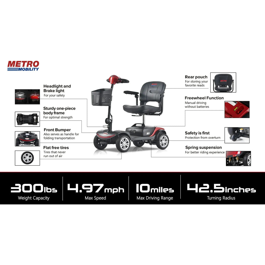 Metro Mobility M1 Mobility Scooter LifeMed USA