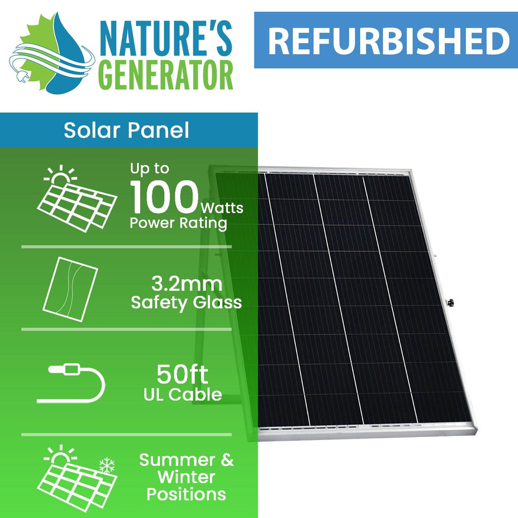 Refurbished - Nature's Generator Power Panel with 50 Foot Cable Nature's Generator