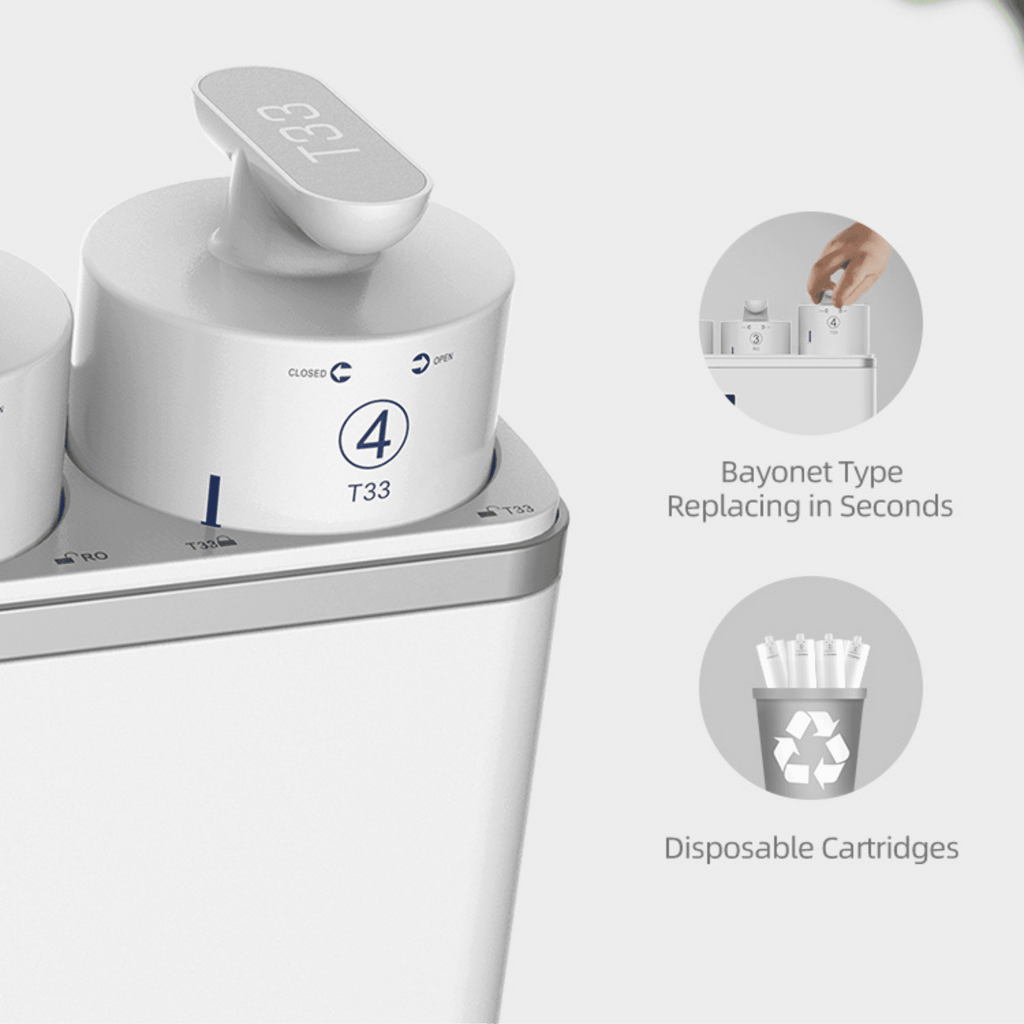 Echo RO™ Water Filter Machine (Tankless Reverse Osmosis) Echo Water