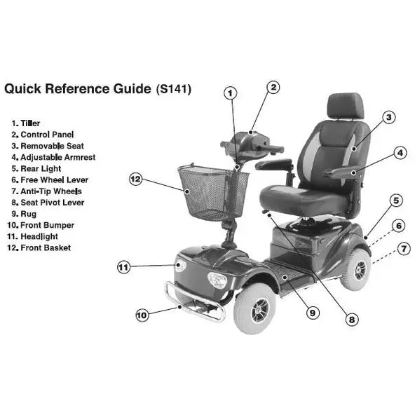 Merits Health Pioneer 4 S141 4-Wheel Mobility Scooter LifeMed USA