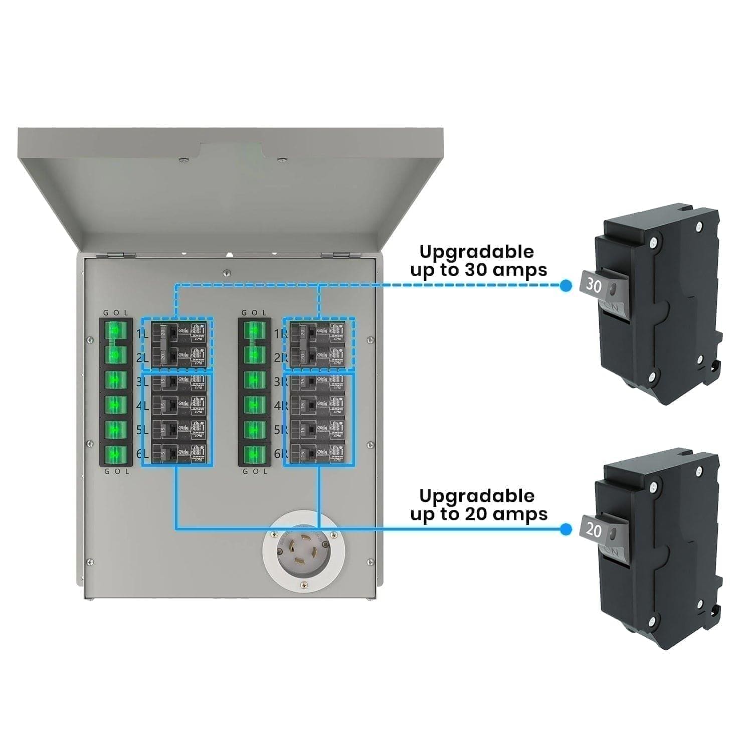 Refurbished - Nature's Generator 12-Circuit 120/240V 30A Non-Automatic Power Transfer Switch Nature's Generator