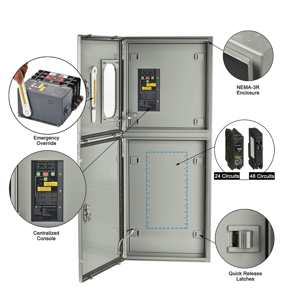 Nature's Generator 125A Automatic Transfer Switch Nature's Generator