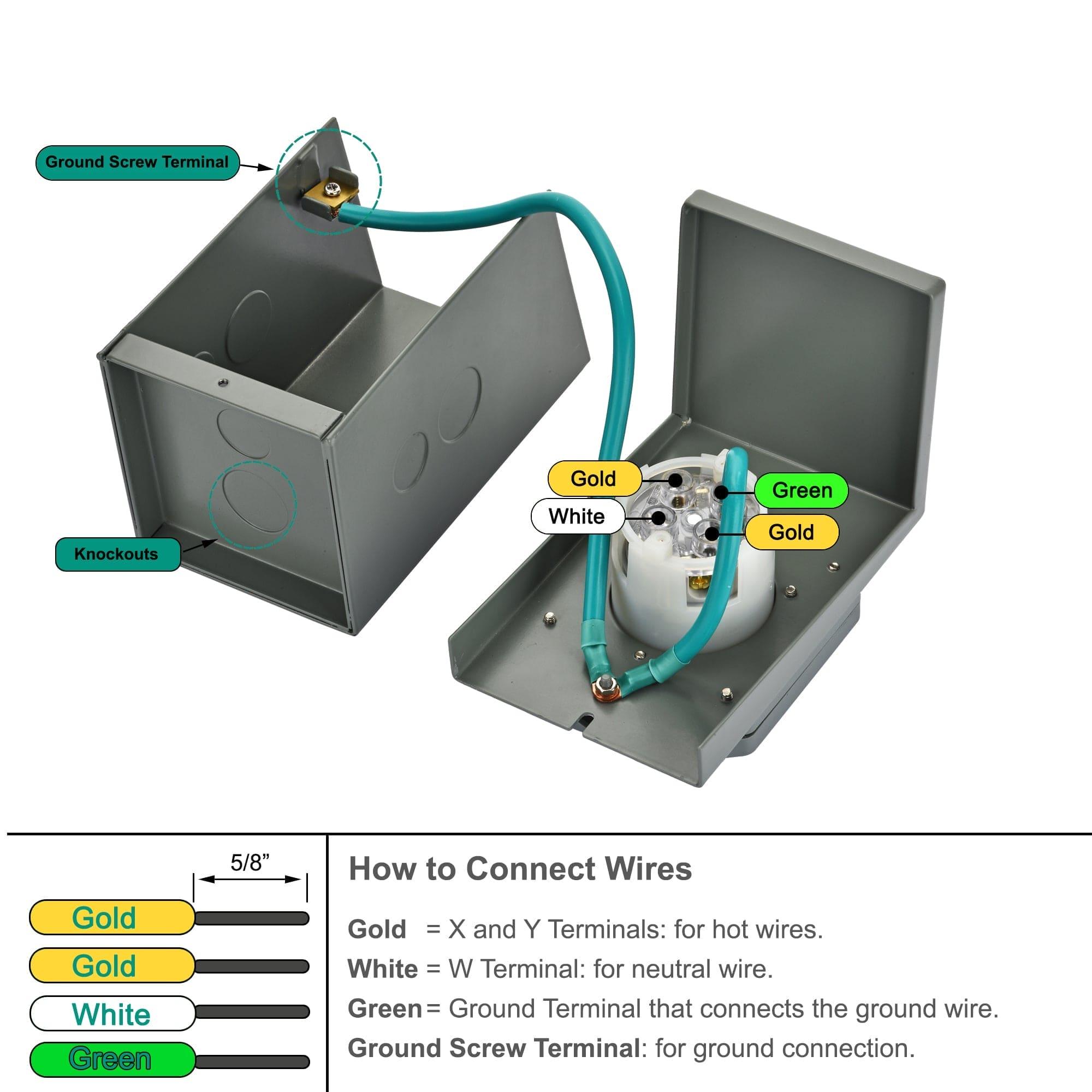 Nature's Generator 30A Power Inlet Box Nature's Generator