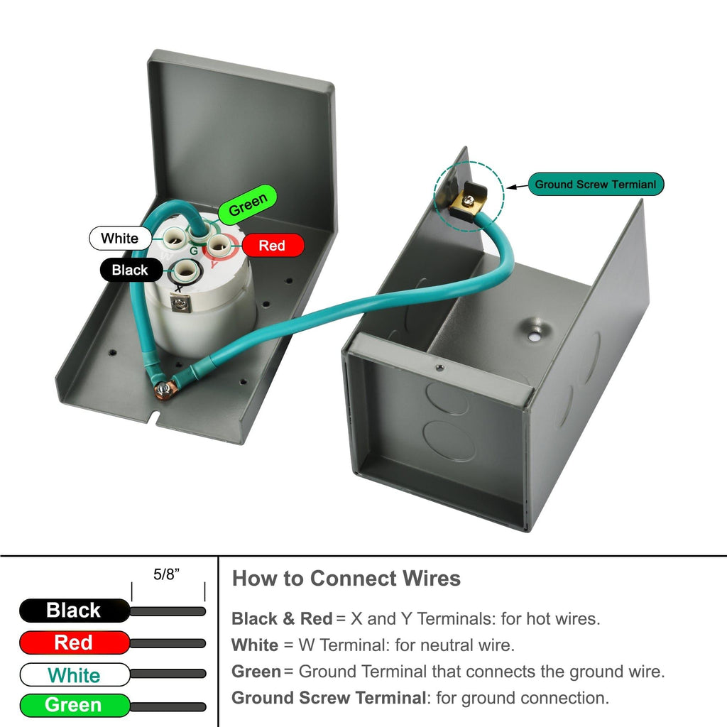 Nature's Generator 50A Power Inlet Box Nature's Generator