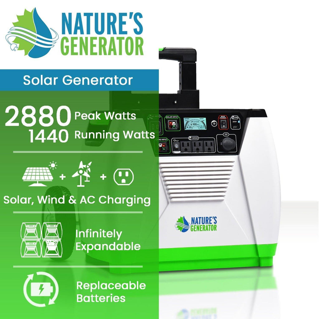 Nature's Generator Nature's Generator