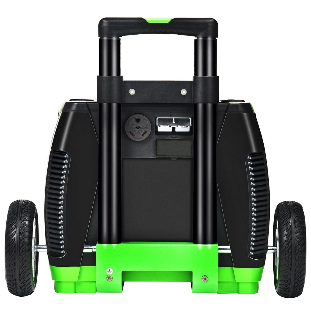 Nature's Generator Elite Nature's Generator
