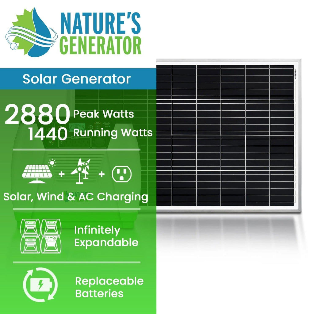 Nature's Generator Gold Essential Nature's Generator