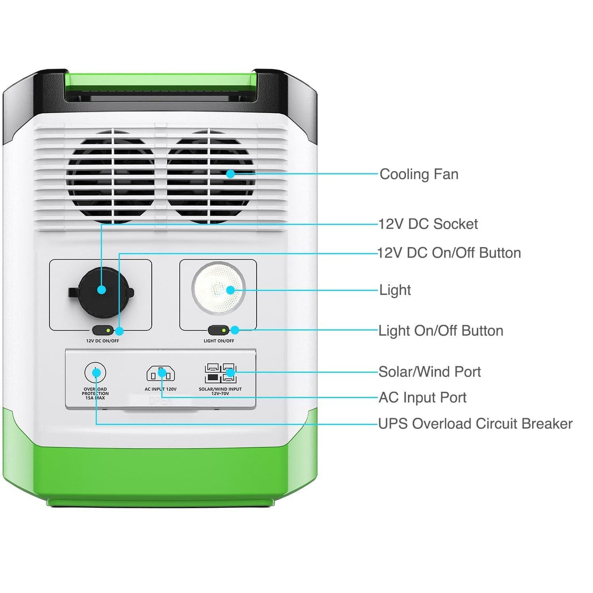 Nature's Generator Lithium 1800 Solar Generator Nature's Generator