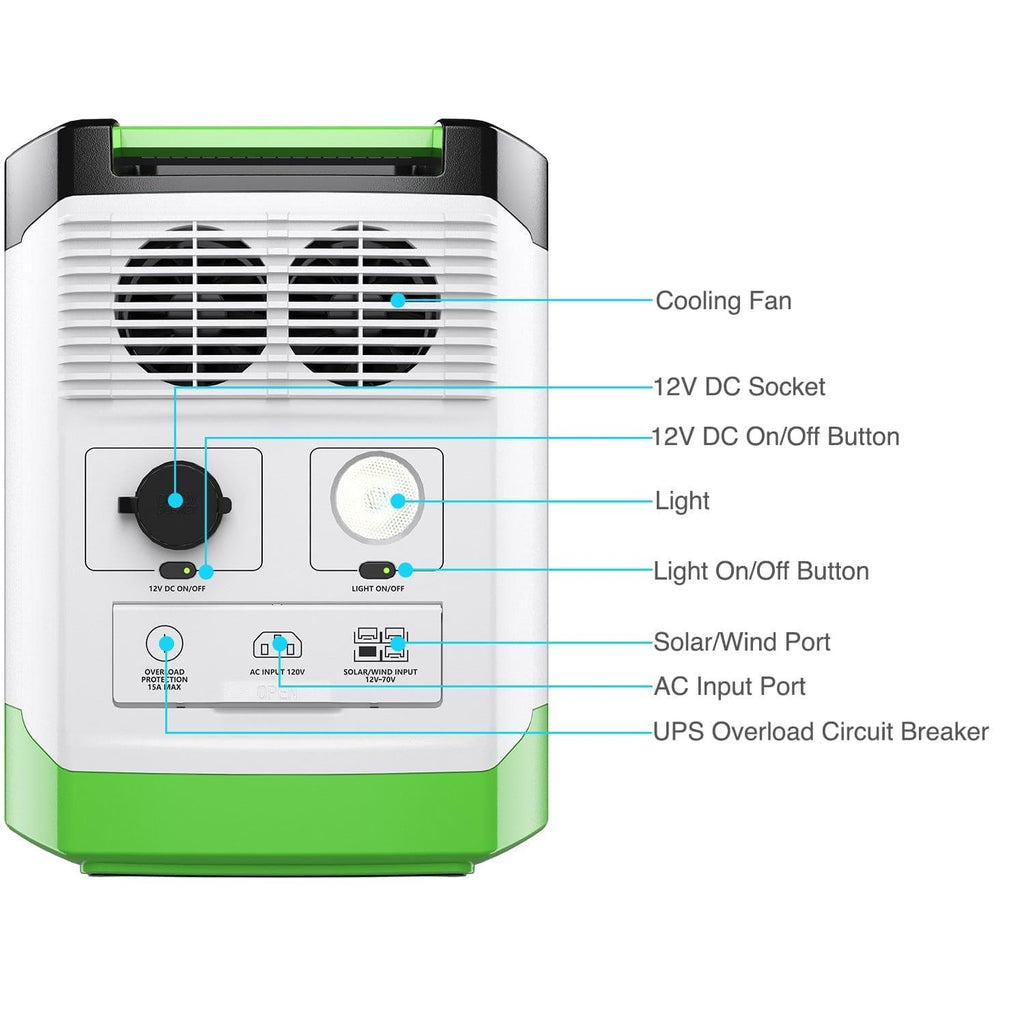 Nature's Generator Lithium 1800 Solar Generator and Transfer Switch Nature's Generator