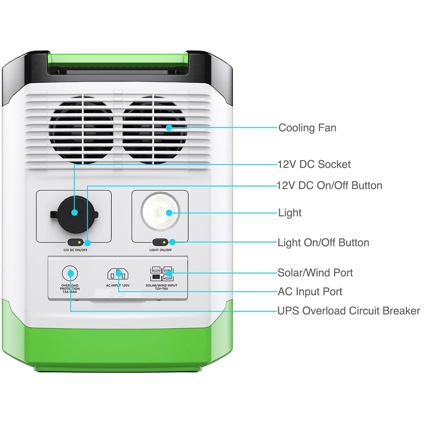 Nature's Generator Lithium 1800 Solar Generator and Transfer Switch Nature's Generator