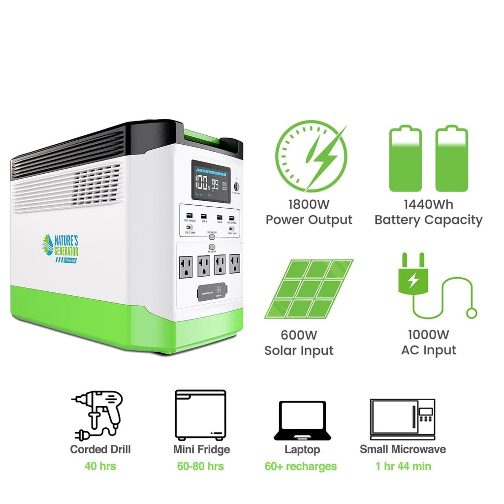 Nature's Generator Lithium 1800 Solar Generator and Transfer Switch Nature's Generator