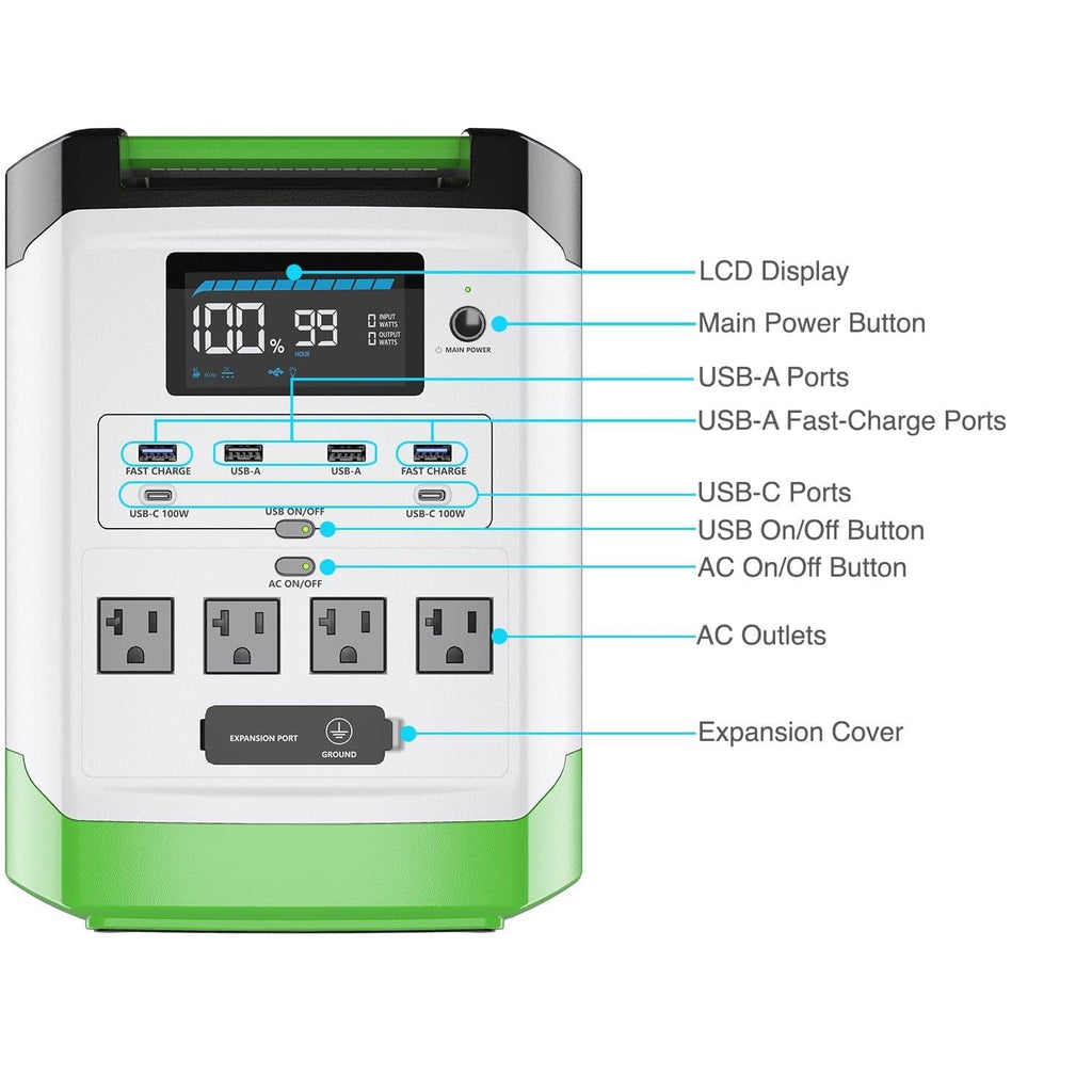 Nature's Generator Lithium 1800 Solar and Wind Generator Nature's Generator