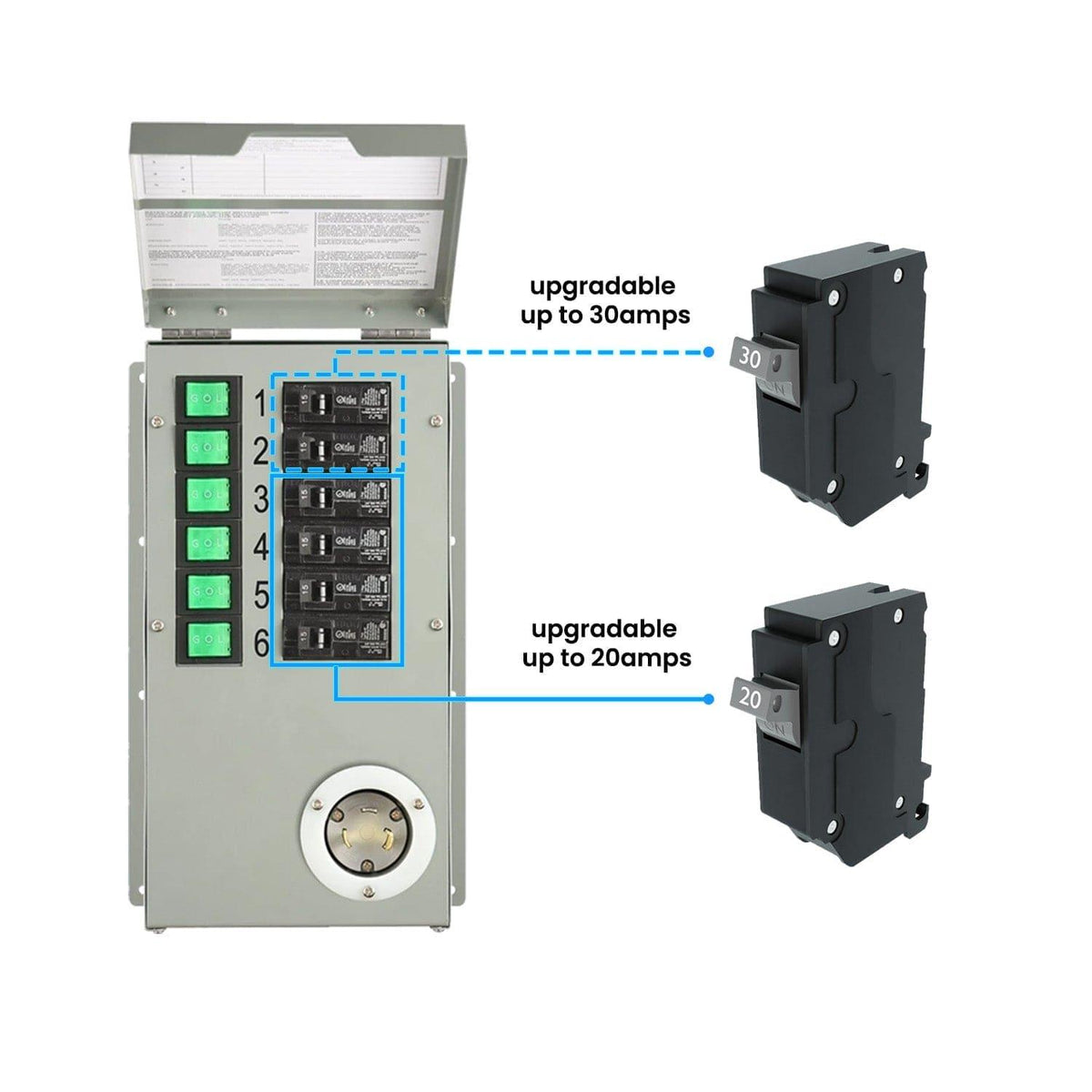Nature's Generator 120V 30A 6-Circuit Manual Transfer Switch Nature's Generator