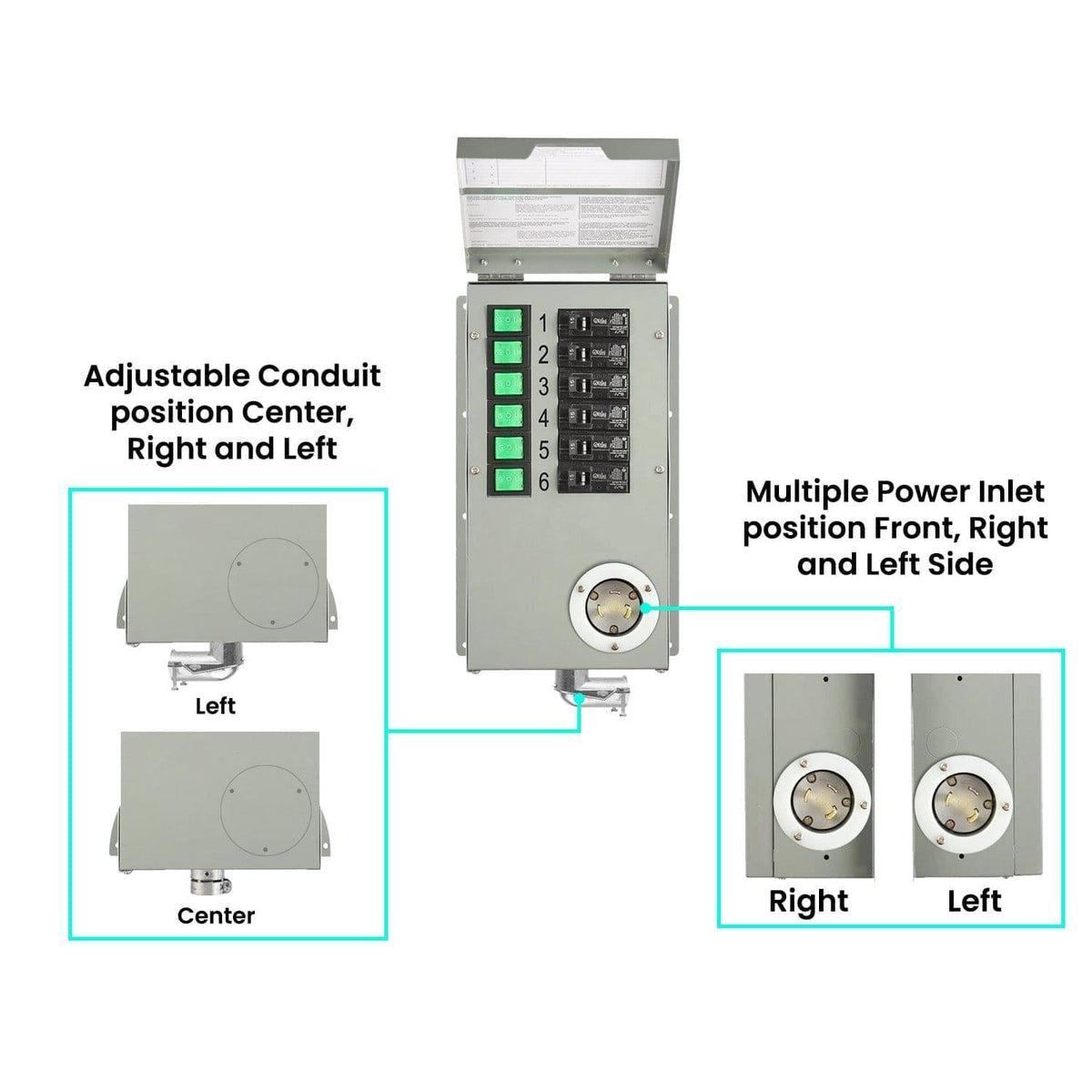 Nature's Generator 120V 30A 6-Circuit Manual Transfer Switch Nature's Generator