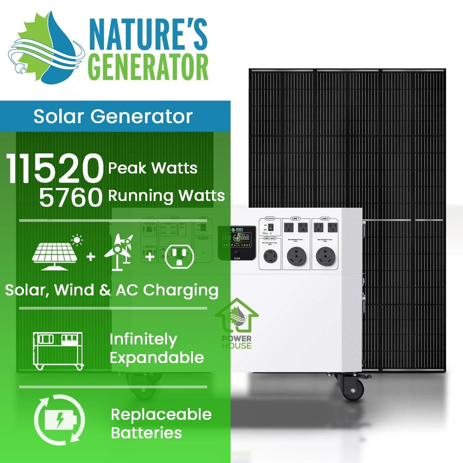 Nature’s Generator Powerhouse with Solar Panel Nature's Generator