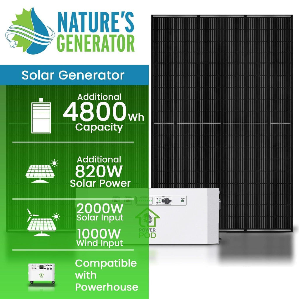 Nature's Generator Powerhouse Power Addition Nature's Generator